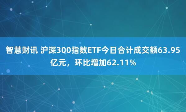 智慧财讯 沪深300指数ETF今日合计成交额63.95亿元，环比增加62.11%