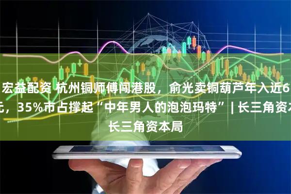 宏益配资 杭州铜师傅闯港股，俞光卖铜葫芦年入近6亿元，35%市占撑起“中年男人的泡泡玛特” | 长三角资本局