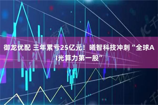 御龙优配 三年累亏25亿元！曦智科技冲刺“全球AI光算力第一股”